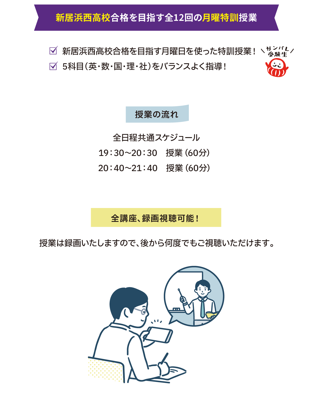 新居浜西高校上位合格を目指す中学3年生のための全12回の日曜特訓授業