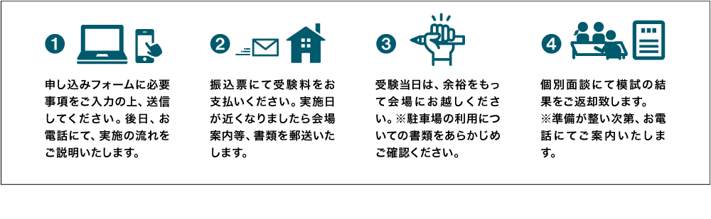 県立松山西中入試模試