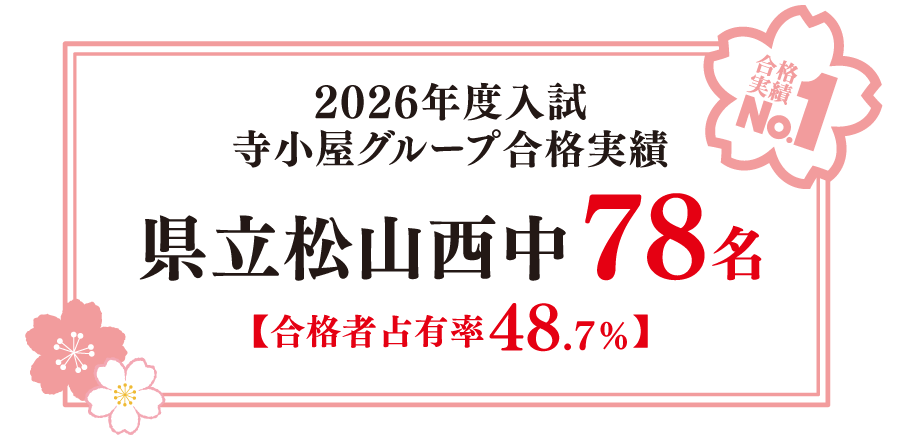 県立松山西中2024年合格実績
