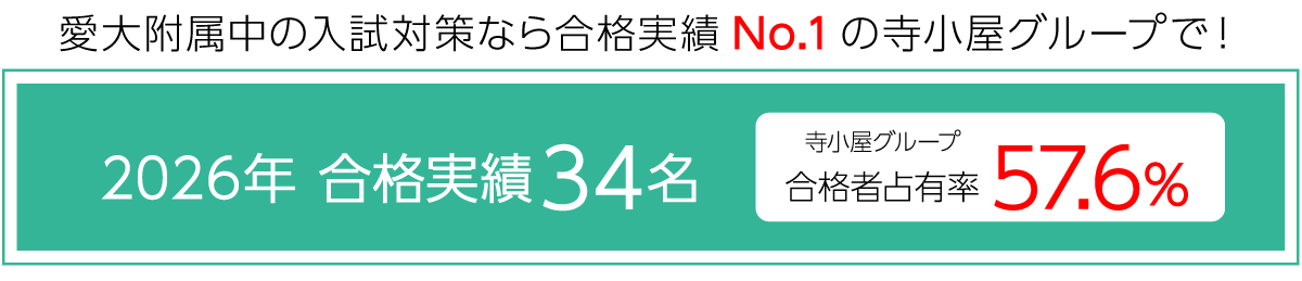 寺小屋グループは、愛大附属中合格実績No.1!