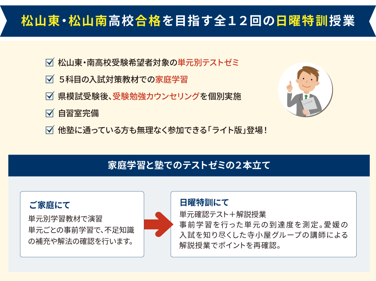 松山東・松山南高校合格を目指す全12回の日曜特訓授業
