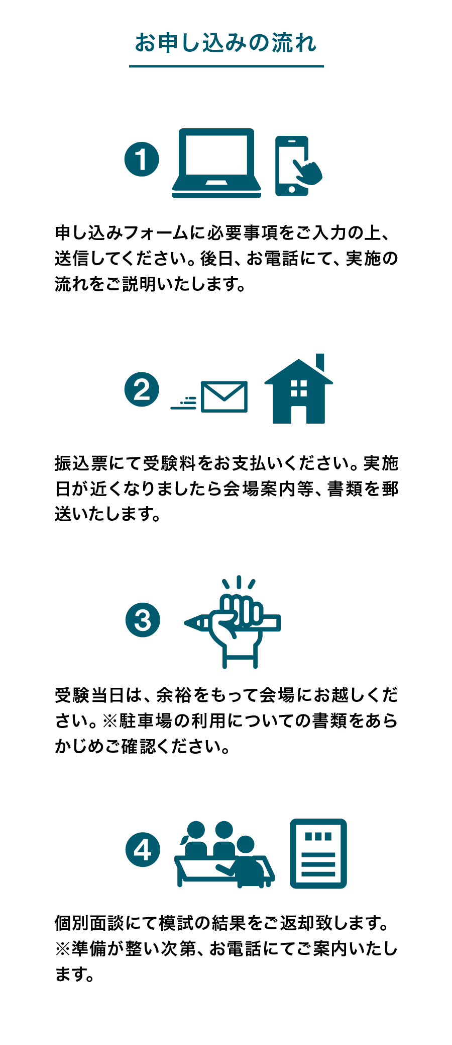 県立松山西中入試模試
