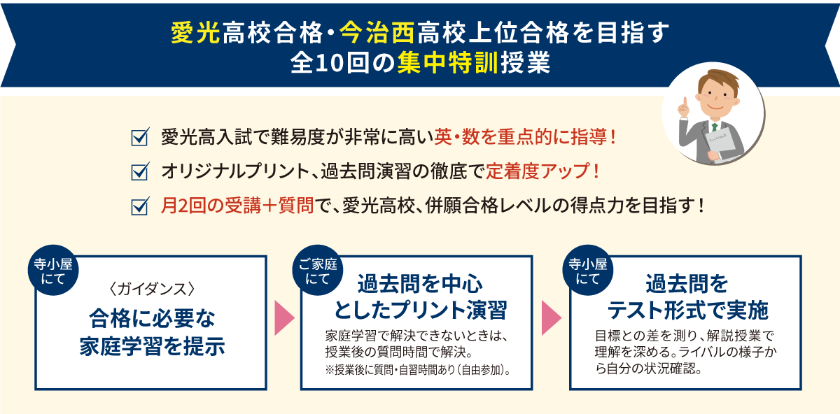 愛光高校合格・今治西高校上位合格を目指す全10回の日曜特訓授業
