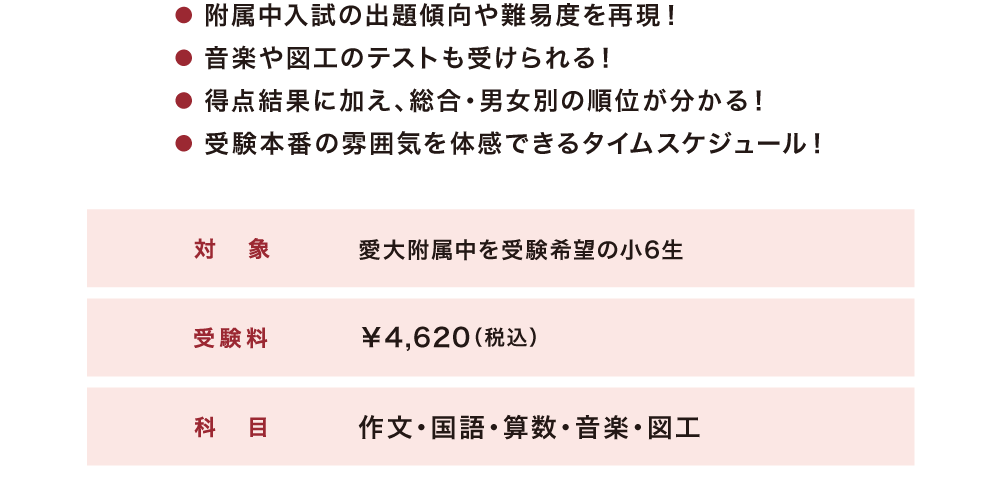 附属中入試模試のポイント
