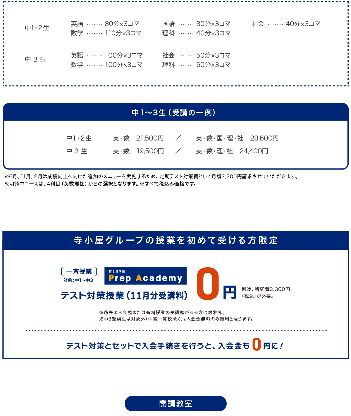 寺小屋の期末テスト対策講座(一斉授業)で得点アップ!