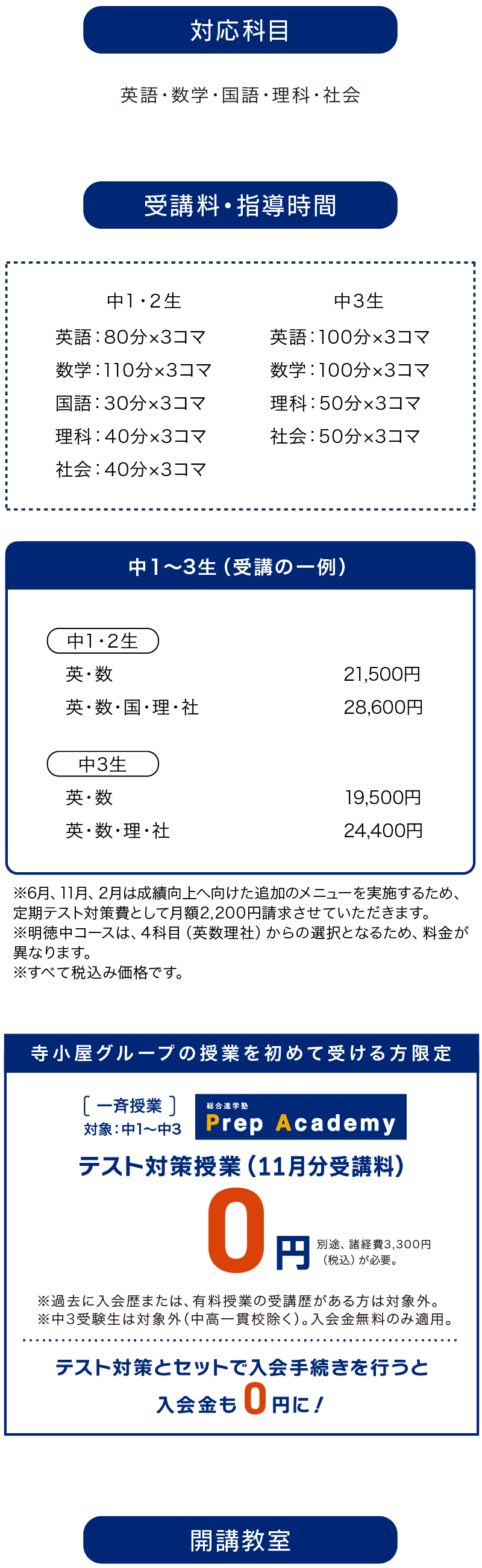 寺小屋の期末テスト対策講座(一斉授業)で得点アップ!