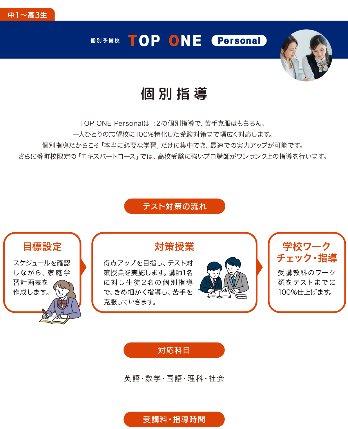 期末テスト対策講座で得点アップ!1対2の個別指導